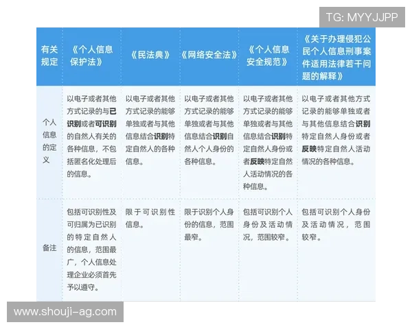 官方认证的PA视讯入口登录页面，保障用户账号安全与隐私保护