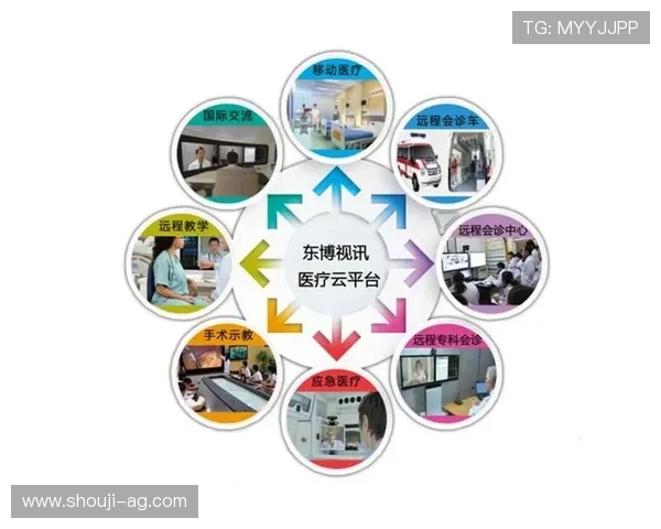 真实视讯平台在医疗行业的创新应用,助力远程诊疗实现高效、安全的医疗服务 真实视讯平台在医疗行业的创新应用,助力远程诊疗实现高效、安全的医疗服务