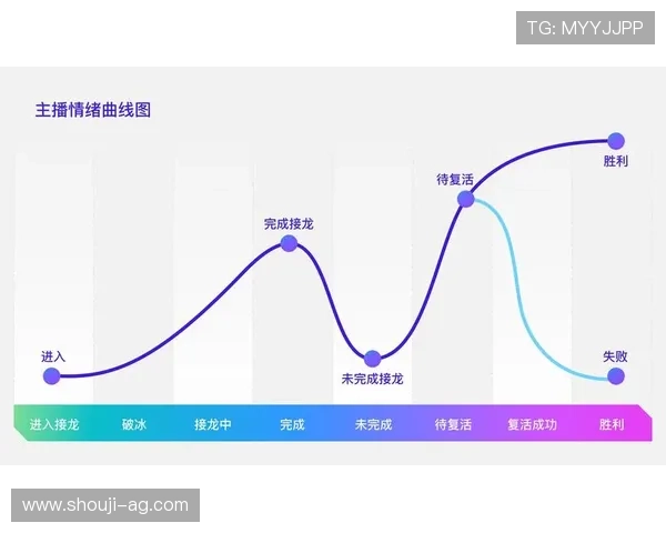 深入讲解百家家乐不同玩法模式及玩法技巧提升你的游戏胜率与娱乐体验 深入讲解百家家乐不同玩法模式及玩法技巧提升你的游戏胜率与娱乐体验